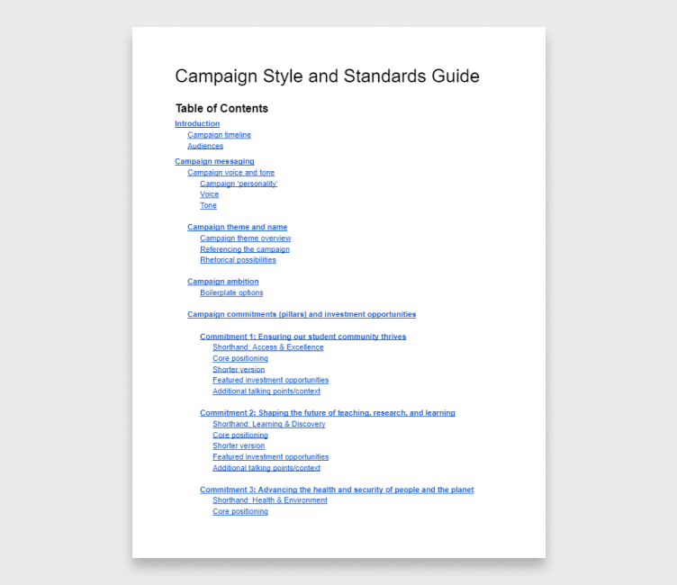 style guide thumbnail